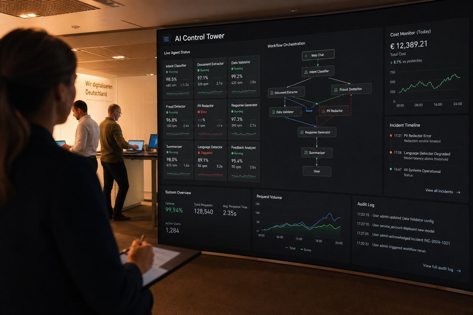 Dashboard eines AI Control Towers mit Agentenstatus, Ablaufgraph, Kostenüberwachung und Protokollansicht in einem Betriebszentrum